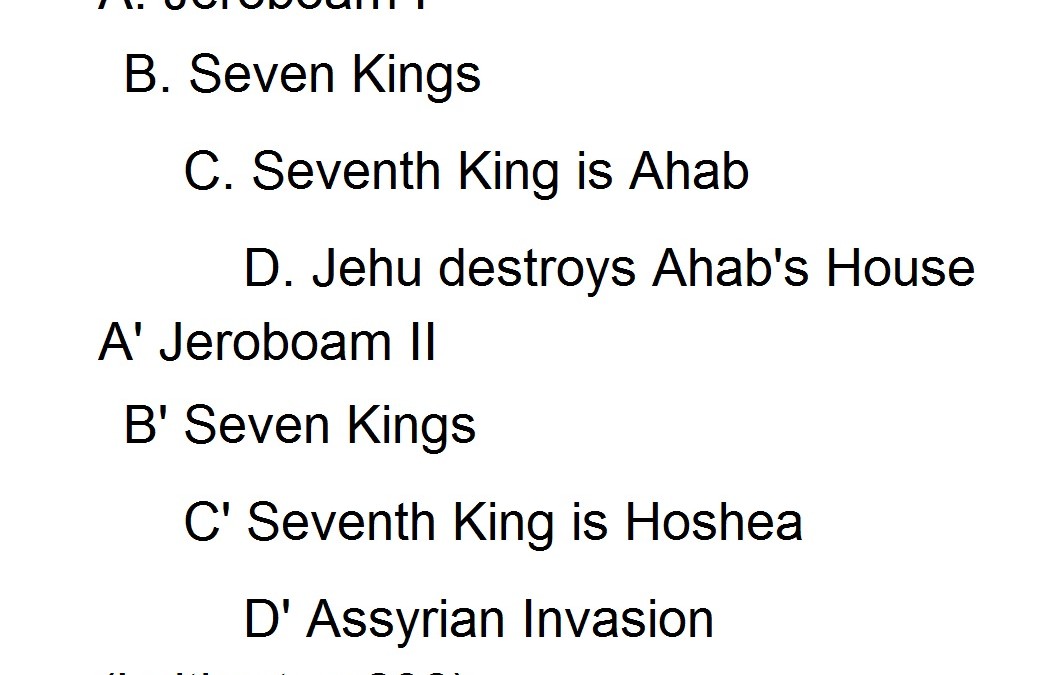 The End of Israel and Judah (2 Kings 17-end)
