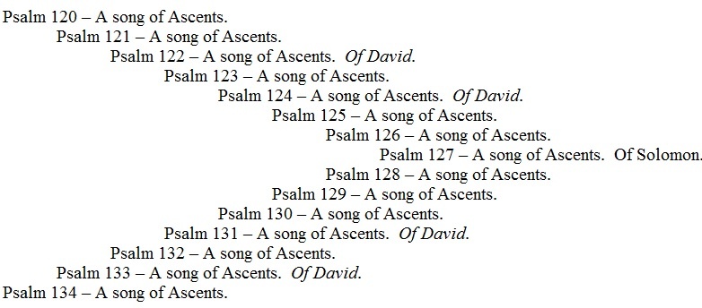Rev. Justin Lee Marple, Niagara Presbyterian Church, chiasm of the Song of Ascents in the Psalms, image